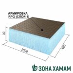 панели делюкс для хамама, утеплитель для хамам, утеплитель для хамама