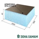 панели делюкс для хамама, утеплитель для хамам, утеплитель для хамама