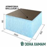панели делюкс для хамама, утеплитель для хамам, утеплитель для хамама